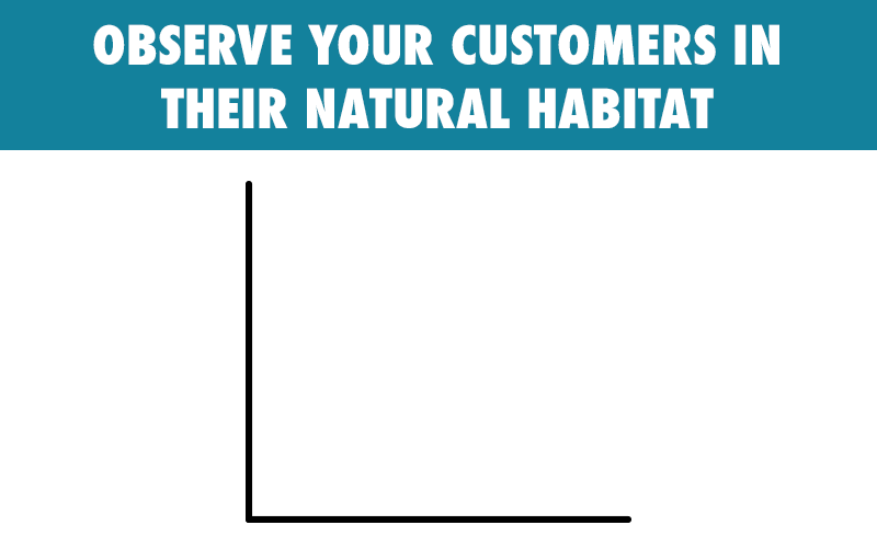 Observe Your Customer in Their Natural Habitat