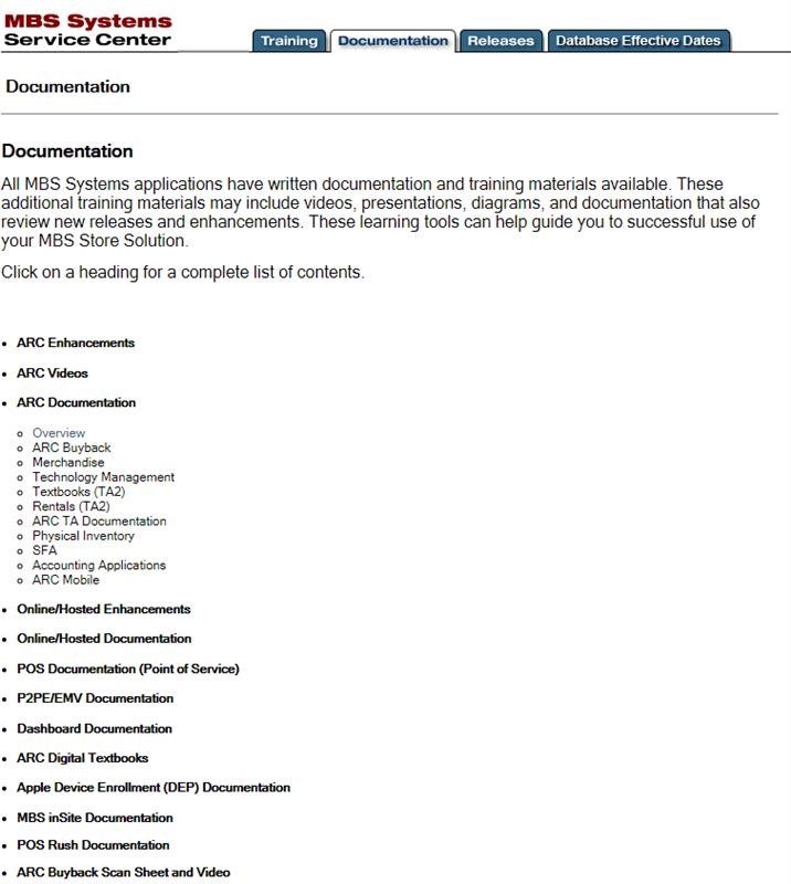 ARC-101 Valid Practice Materials