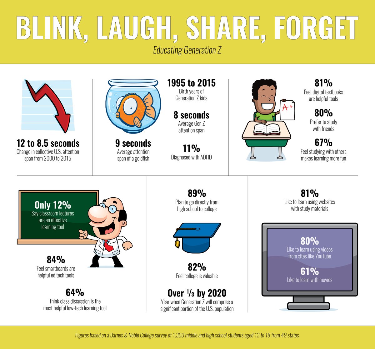 Blink Infographic.jpg